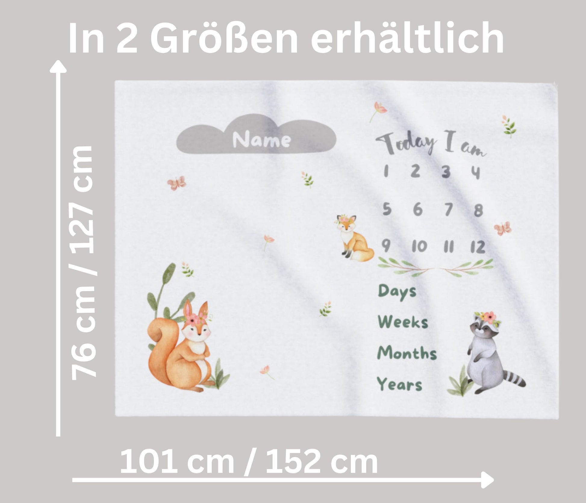 personalisierte Baby Meilensteindecke - die perfekte Geschenkidee zur Geburt oder Babyparty!